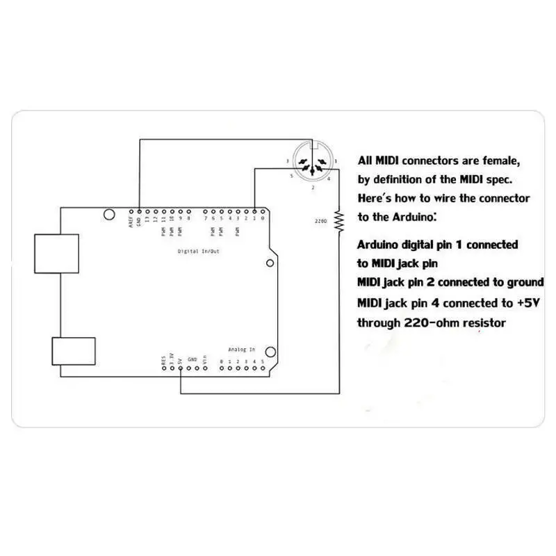 MIDI Shield music adapter boar - Musical Instrument Digital Interface ulasan dan harga