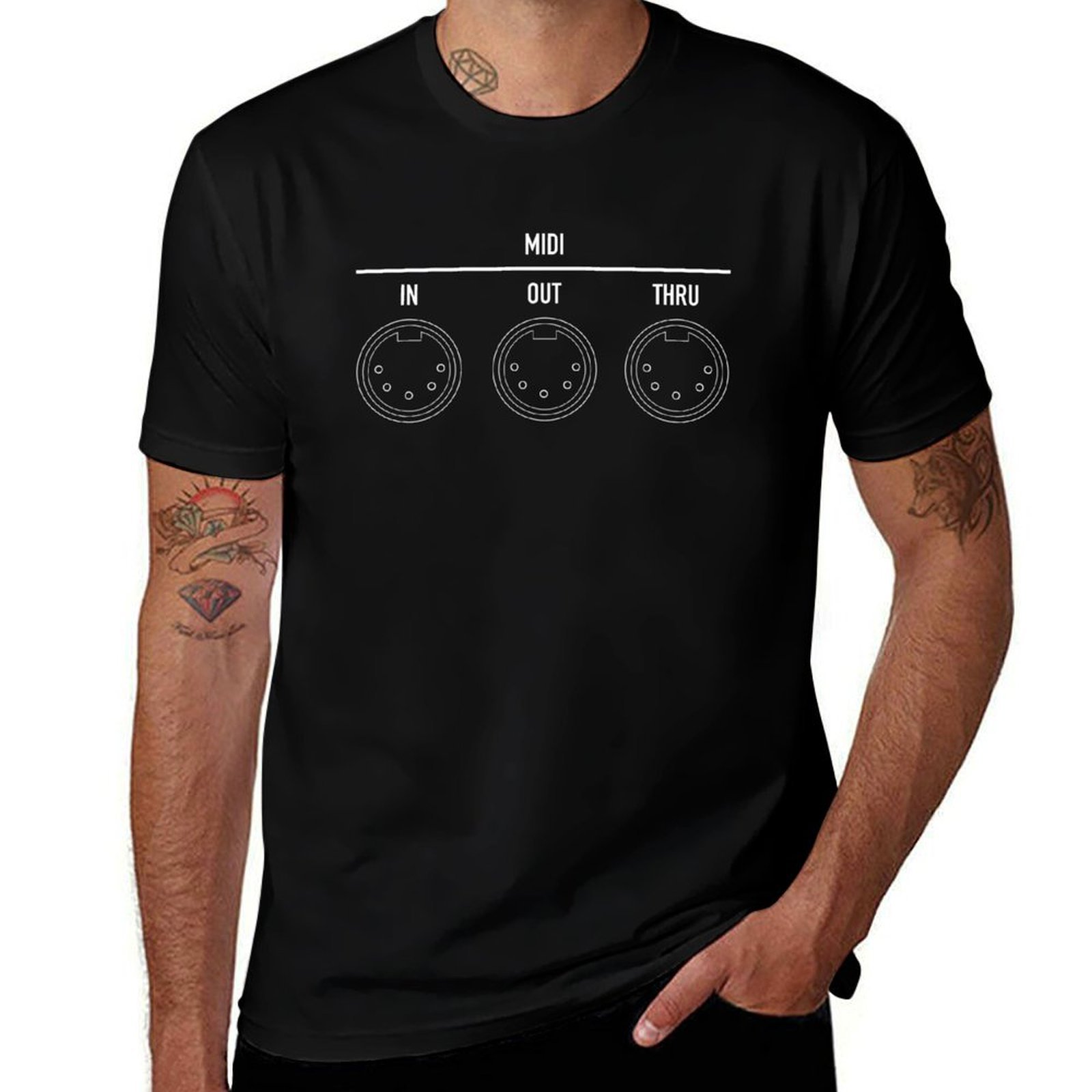 Musical Interface Digital Inst - Musical Instrument Digital Interface ulasan dan harga